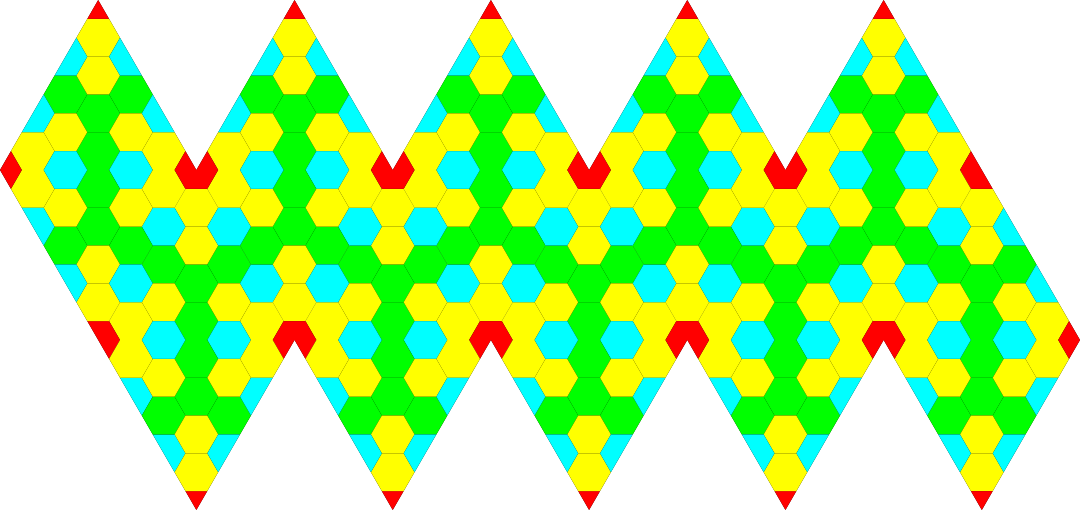 An unrolled Icosahedron